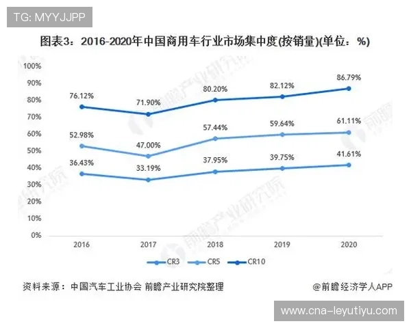 2026年篮球联赛季后市场转会活跃，青年球员受追捧，2020年到2021年篮球联赛赛程表